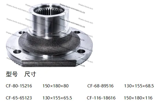 Coupling Flange