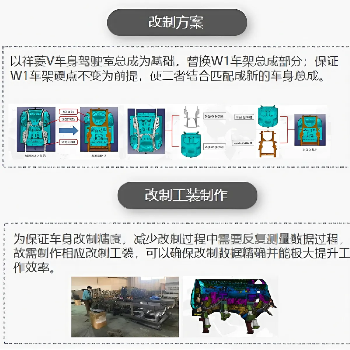 Automobile custom design