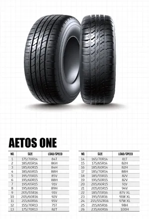 AETOS ONE