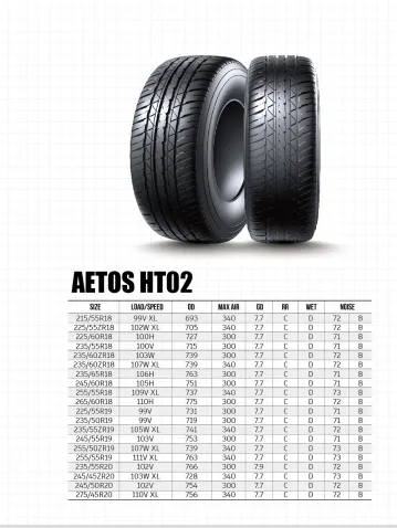 AETOS MT01