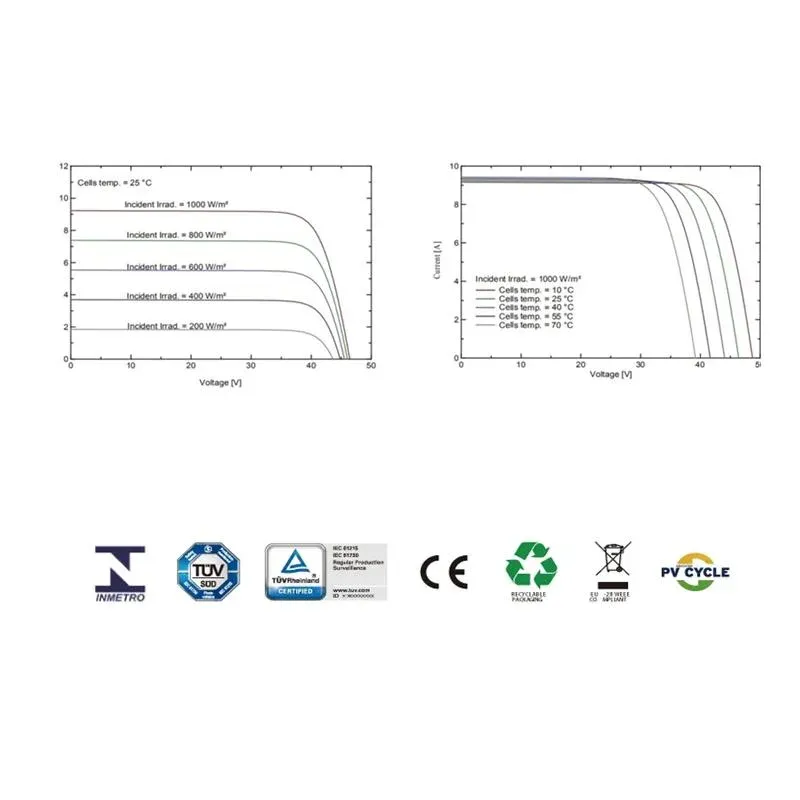 550W Ja Half Cell High Efficiency Mono PV Module Solar Panel for Home Solar Energy System
