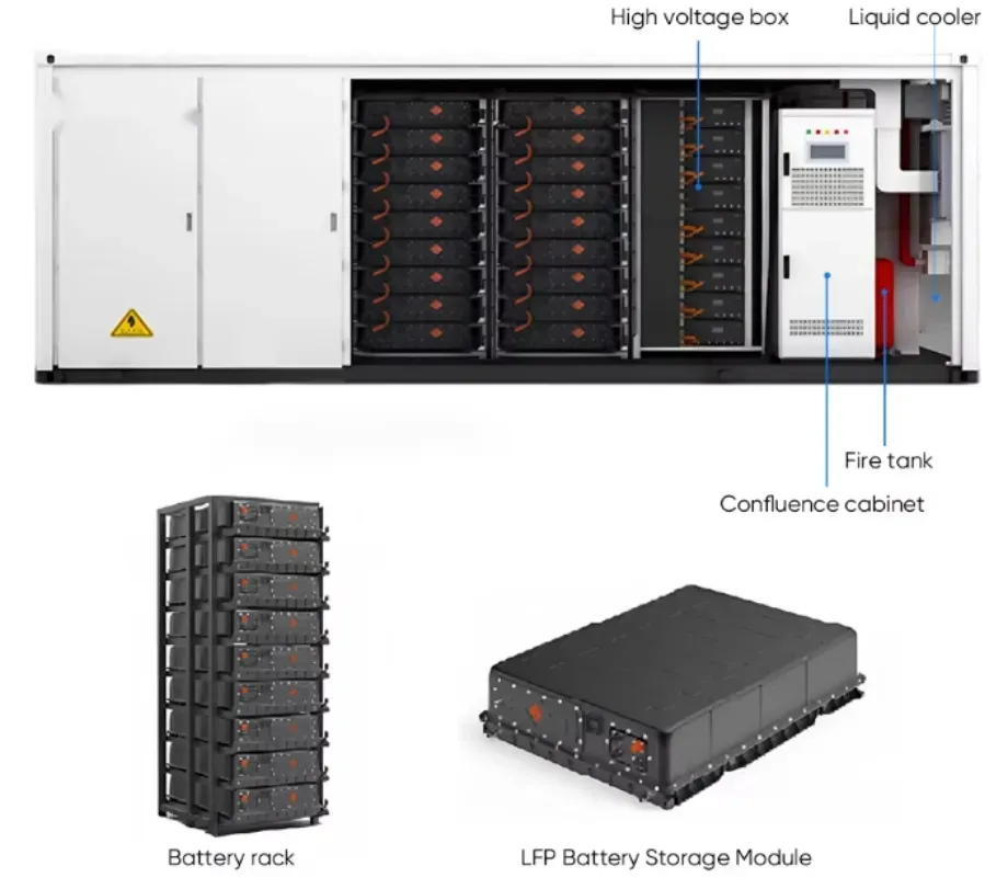 Customizabe Solar Energy Storage System 100kwh 500kwh 1mwh Large Industrial Outdoor Lithium Ion Battery Container