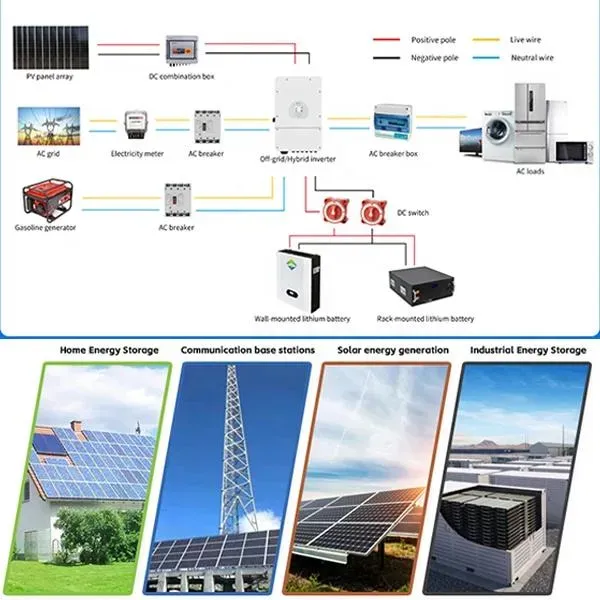 5kw 8kw 10kw 15kw 20kw 25kw 30kw 50kw Household Solar Energy System Complete Home Use Solar Power Energy Storage System with Lithium Battery