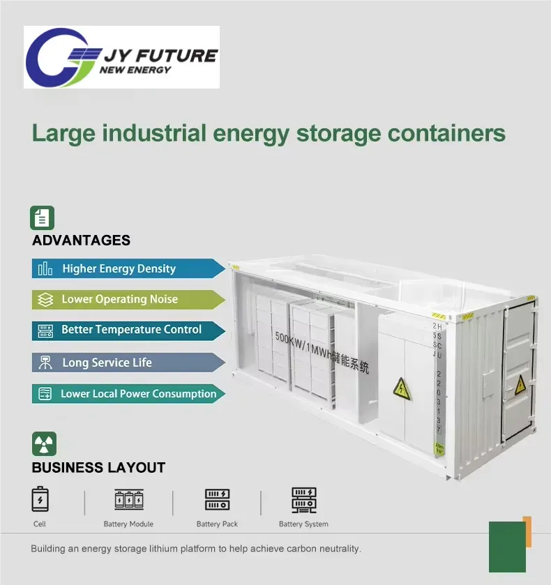 Customizabe Solar Energy Storage System 100kwh 500kwh 1mwh Large Industrial Outdoor Lithium Ion Battery Container