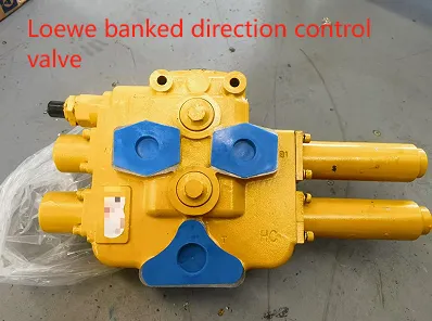 Loewe banked direction control valve