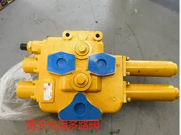 Loewe banked direction control valve