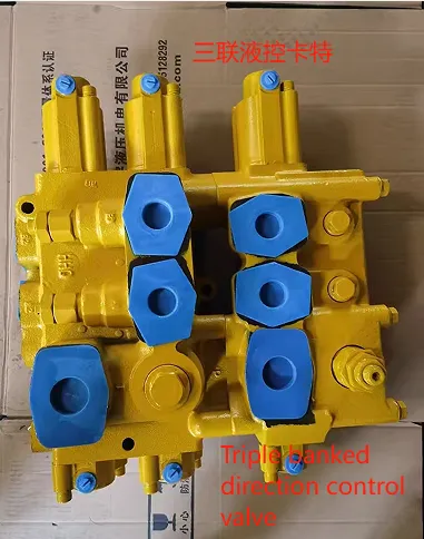 Triple banked direction control valve