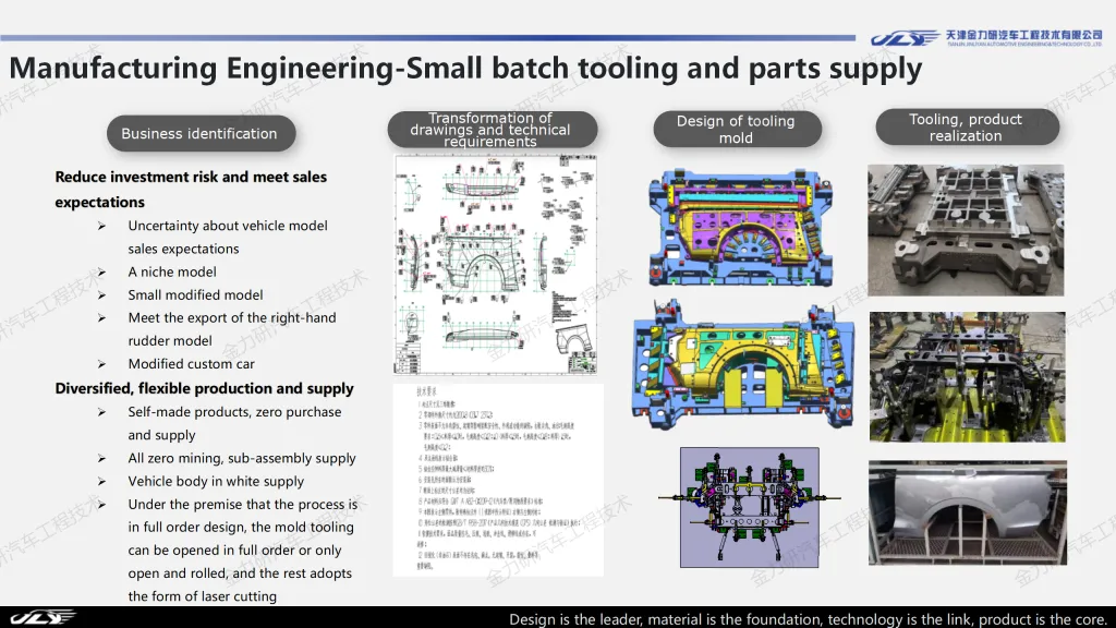 Manufacturing Engineering