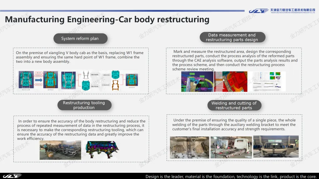 Manufacturing Engineering