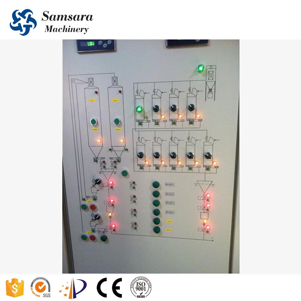 High-Precision Weighing & Feeding System &ndash; Automated Powder and Granule Handling for Industrial Production