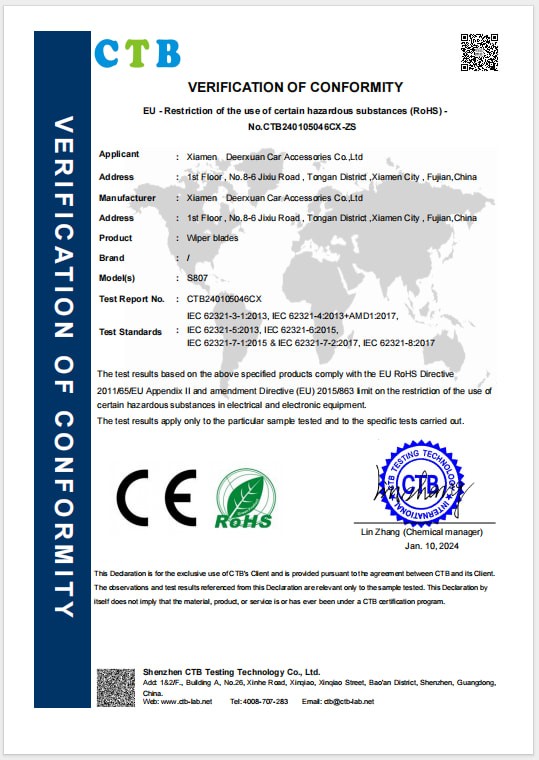 Certificate Qualification