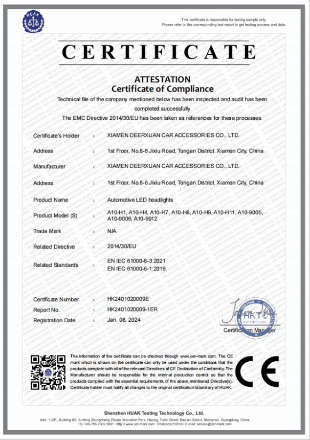 Certificate Qualification