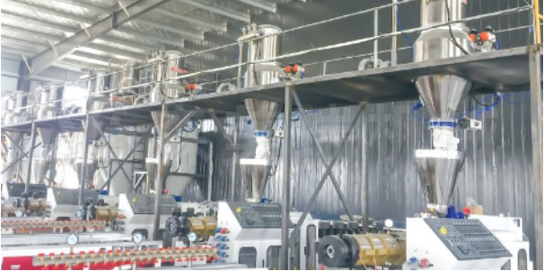Production Capacity
