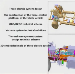 Automobile three electric design