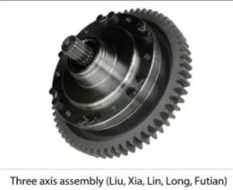 Three-axis assembly