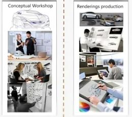 Automotive Styling Design